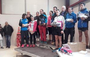 RESULTAT RELAIS DES VENTS 2018