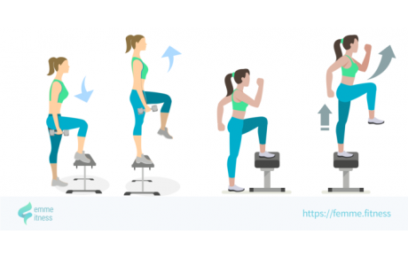 IDEES EXERCICES CUISSES FESSIERS 